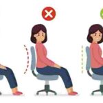 Cara Menjaga Postur Tubuh Saat Bekerja - Berartinya Melindungi Bentuk badan Badan Dikala Bertugas, Paling utama
