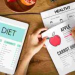 Kebiasaan Buruk Yang Harus Dihindari Saat Diet - Kerutinan yang Dapat Membatalkan Diet: Kenali, Jauhi, serta Atasi.