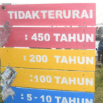 Konflik Saset, Antara Keterjangkauan serta Keberlanjutan