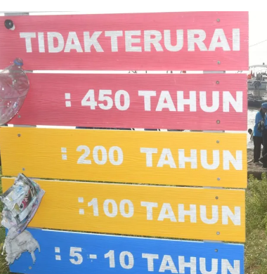 Konflik Saset, Antara Keterjangkauan serta Keberlanjutan