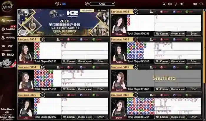 Keterangan Game & Kasino Live Dealer AllBet Gaming