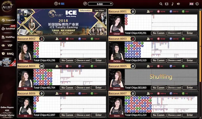 Keterangan Game & Kasino Live Dealer AllBet Gaming