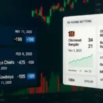 Laporan baru menyebutkan bahwa pasar prediksi berpotensi mencapai volume tahunan sebesar $1 triliun pada akhir dekade ini